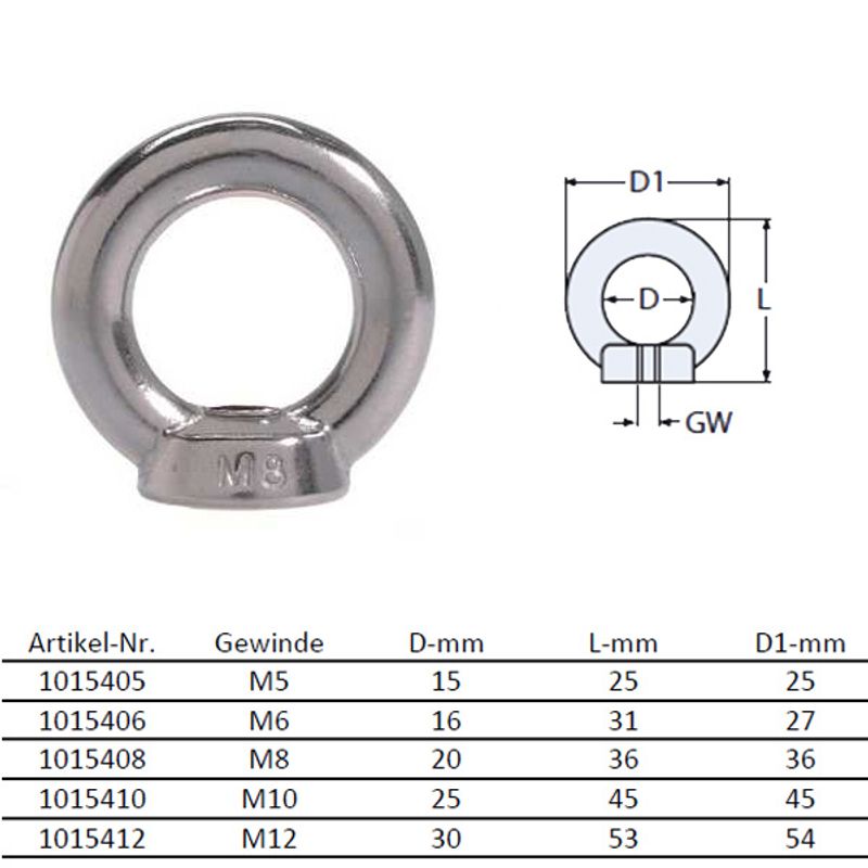 Ringmutter M8 av V2A DIN582
